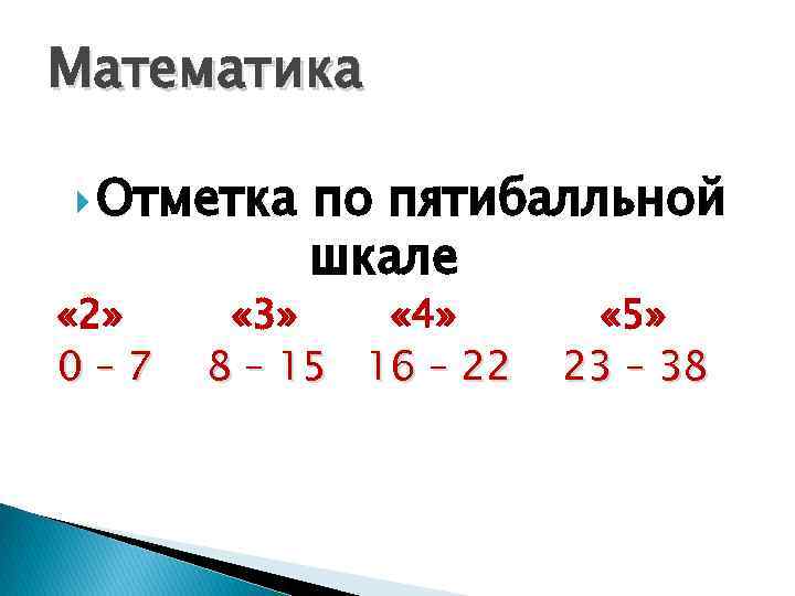 Математика Отметка « 2» 0– 7 по пятибалльной шкале « 3» « 4» 8
