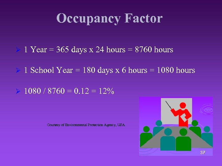 Occupancy Factor Ø 1 Year = 365 days x 24 hours = 8760 hours