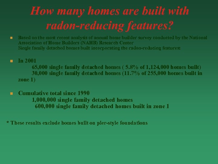 How many homes are built with radon-reducing features? n Based on the most recent