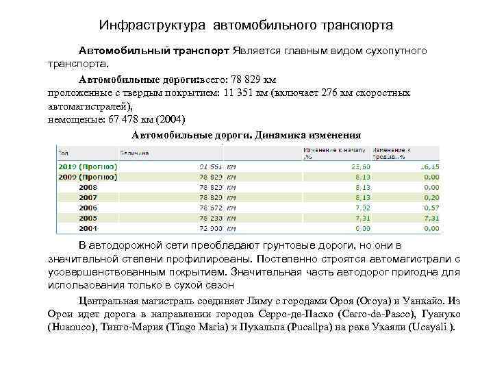 Инфраструктура автомобильного транспорта Автомобильный транспорт Является главным видом сухопутного транспорта. Автомобильные дороги: всего: 78