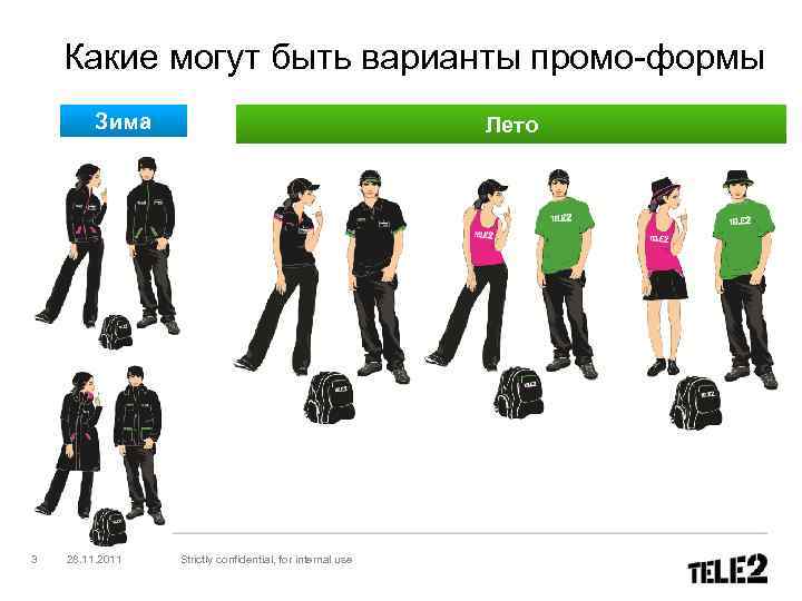 Какие могут быть варианты промо-формы Зима 3 28. 11. 2011 Лето Strictly confidential, for