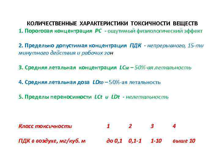  КОЛИЧЕСТВЕННЫЕ ХАРАКТЕРИСТИКИ ТОКСИЧНОСТИ ВЕЩЕСТВ 1. Пороговая концентрация РС - ощутимый физиологический эффект 2.