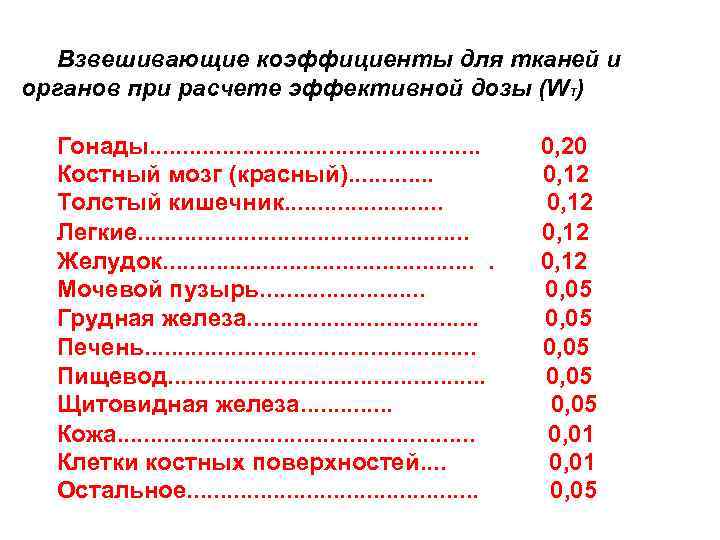 Взвешивающие коэффициенты для тканей и органов при расчете эффективной дозы (WT) Гонады. . .