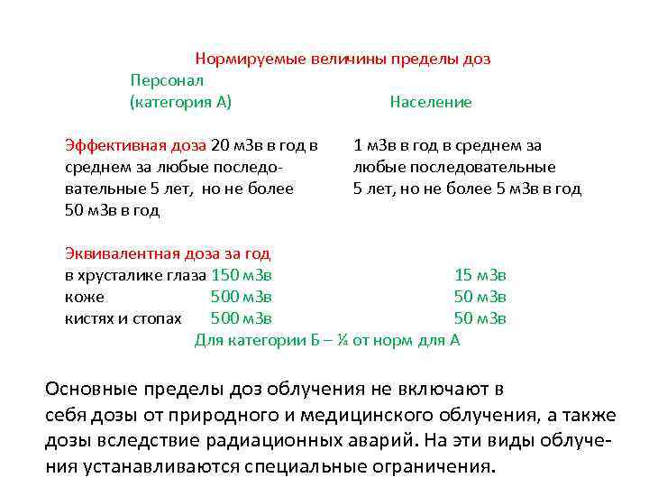 Нормируемые величины пределы доз Персонал (категория А) Население Эффективная доза 20 м. Зв в
