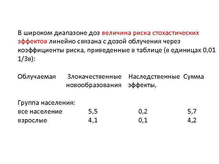 В широком диапазоне доз величина риска стохастических эффектов линейно связана с дозой облучения через