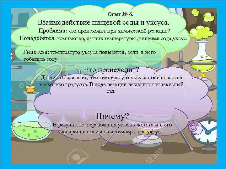 Опыт № 6. Взаимодействие пищевой соды и уксуса. Проблема: что происходит при химической реакции?