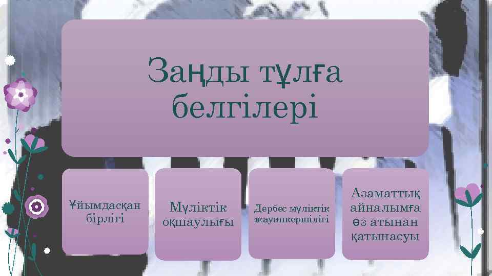 Заңды тұлға белгілері Ұйымдасқан бірлігі Мүліктік оқшаулығы Дербес мүліктік жауапкершілігі Азаматтық айналымға өз атынан