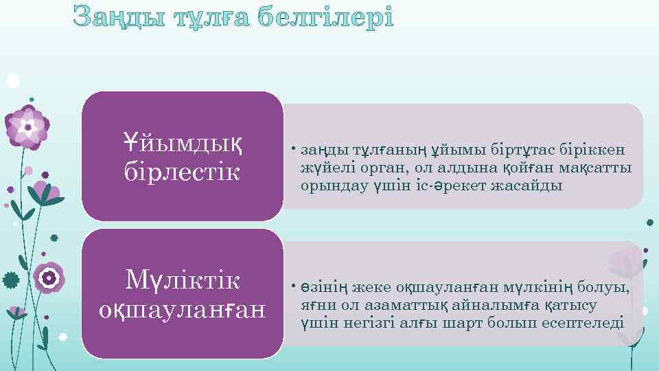 Заңды тұлға белгілері Ұйымдық бірлестік • заңды тұлғаның ұйымы біртұтас біріккен жүйелі орган, ол