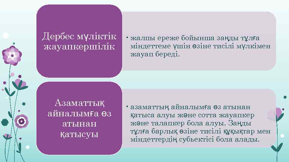 Дербес мүліктік жауапкершілік Азаматтық айналымға өз атынан қатысуы • жалпы ереже бойынша заңды тұлға