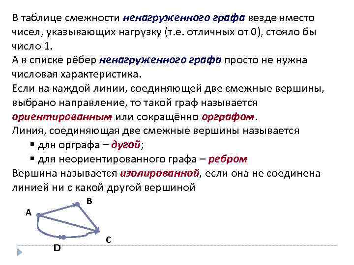 Смежность вершин и ребер