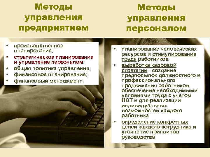 Методы управления предприятием • • • производственное планирование; стратегическое планирование и управление персоналом; общая