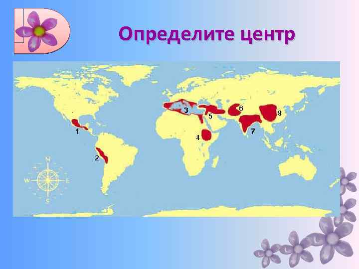 Определите центр 