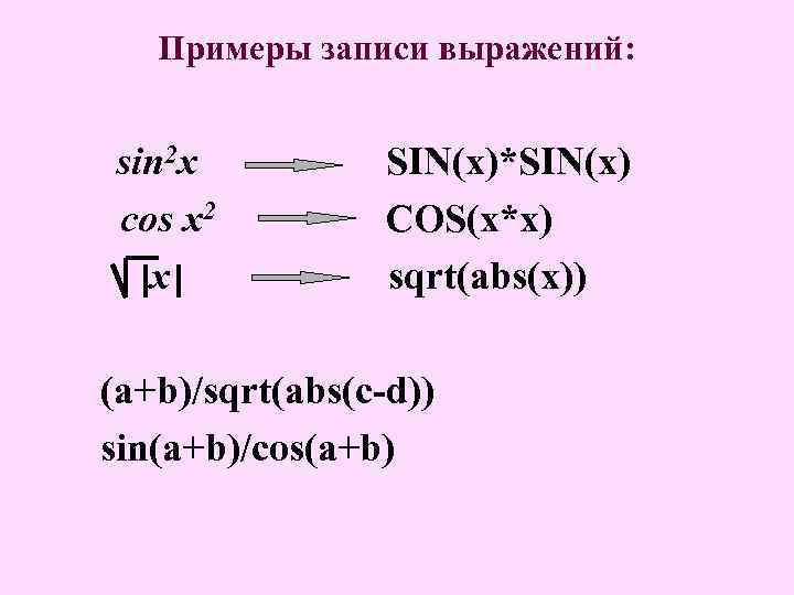 Примеры записи выражений: sin 2 x cos x 2 x SIN(х)*SIN(x) COS(x*x) sqrt(abs(x)) (a+b)/sqrt(abs(c-d))