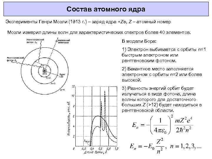 Состав атомного ядра Эксперименты Генри Мозли (1913 г. ) – заряд ядра +Ze, Z