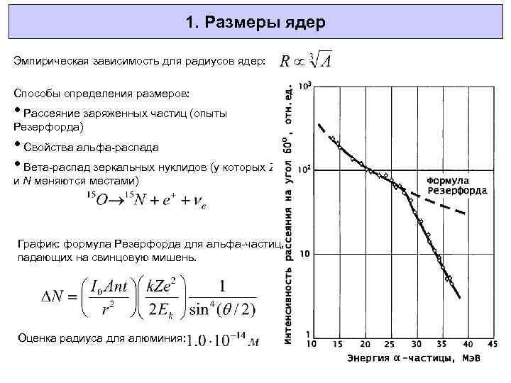 1. Размеры ядер Эмпирическая зависимость для радиусов ядер: Способы определения размеров: • Рассеяние заряженных