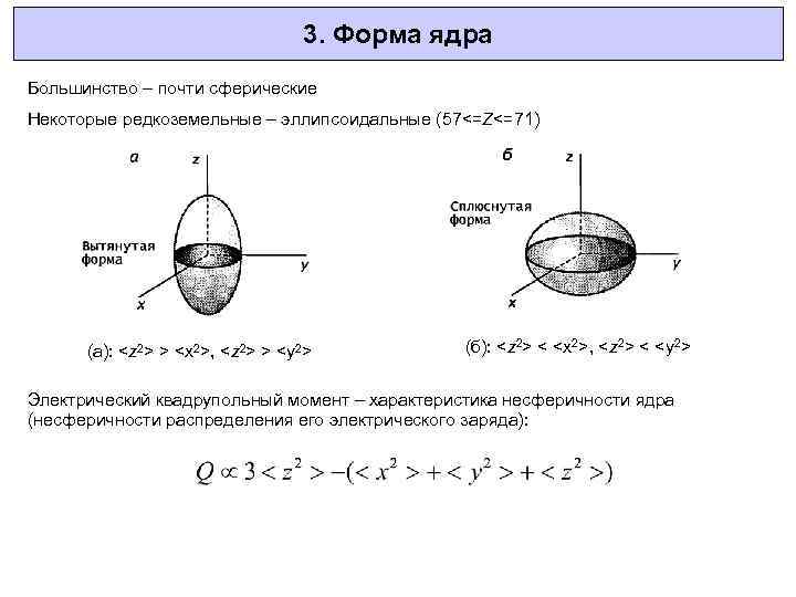 3. Форма ядра Большинство – почти сферические Некоторые редкоземельные – эллипсоидальные (57<=Z<=71) (a): <z