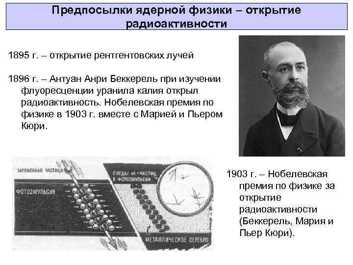 Предпосылки ядерной физики – открытие радиоактивности 1895 г. – открытие рентгентовских лучей 1896 г.