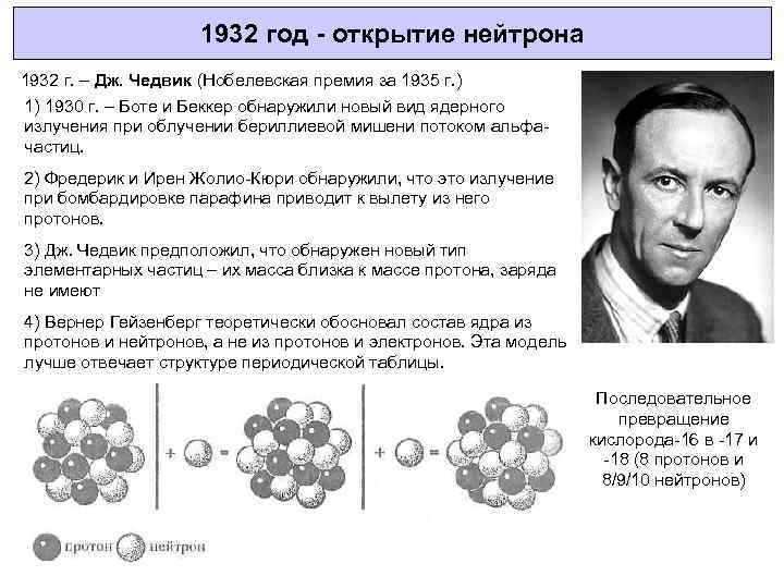 Кто и когда открыл протон. Чедвик открытие нейтрона. 1932 Открытие нейтрона. Открытие нейтрона опыт Чедвика.