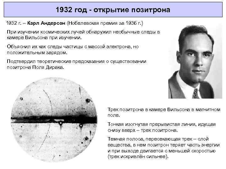 1932 год - открытие позитрона 1932 г. – Карл Андерсон (Нобелевская премия за 1936