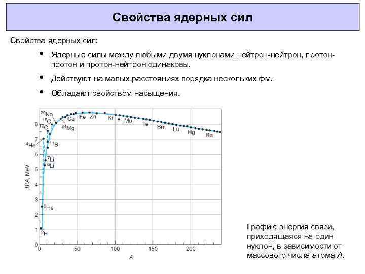 Свойства ядерных сил: • Ядерные силы между любыми двумя нуклонами нейтрон-нейтрон, протон и протон-нейтрон