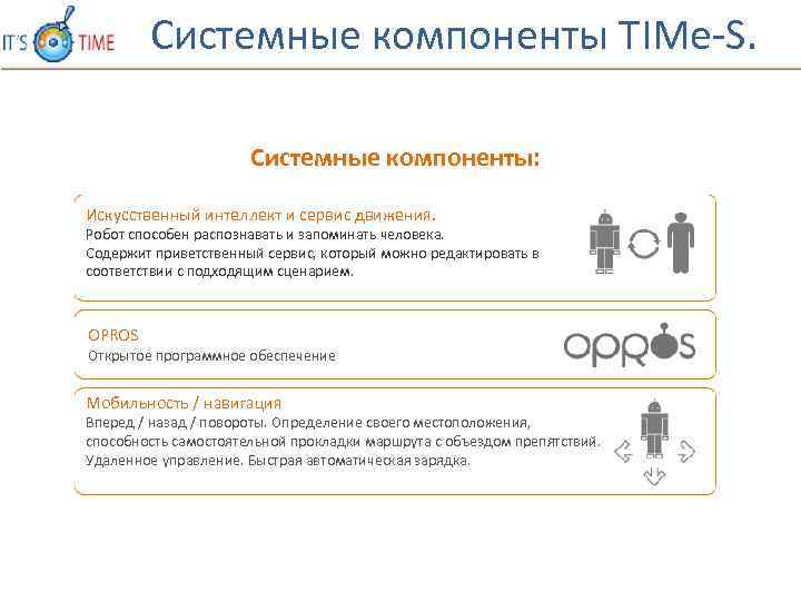 Системные компоненты TIMe S. Системные компоненты: Искусственный интеллект и сервис движения. Робот способен распознавать