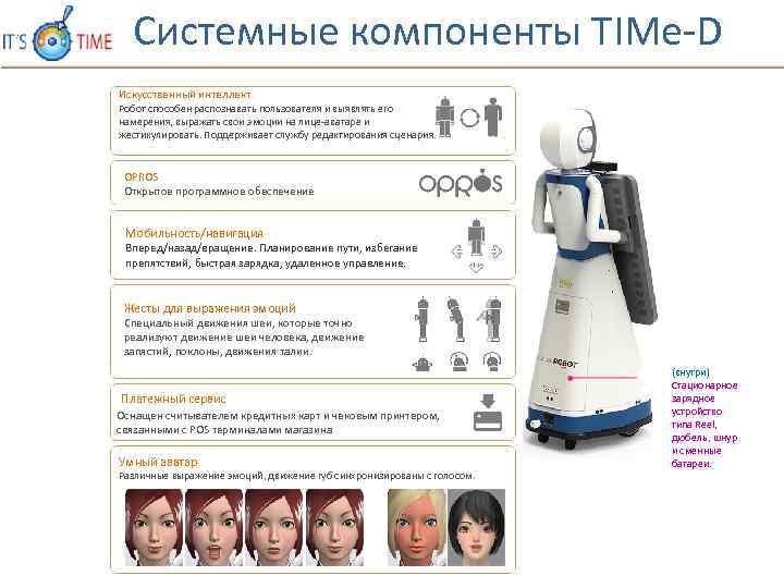 Системные компоненты TIMe D Искусственный интеллект Робот способен распознавать пользователя и выявлять его намерения,