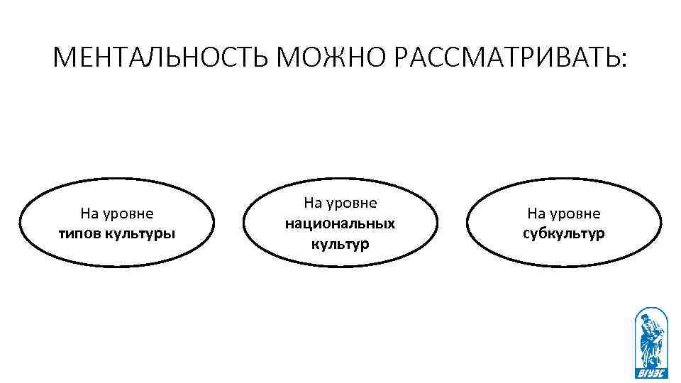 Культурная картина мира менталитет культуры