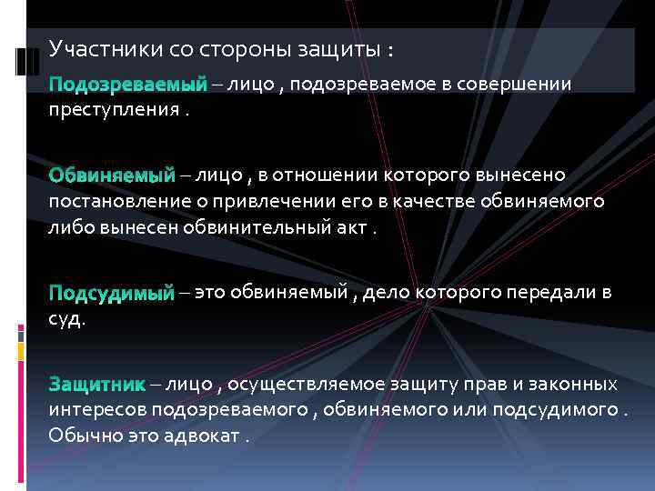 Участники со стороны защиты : преступления. – лицо , подозреваемое в совершении – лицо