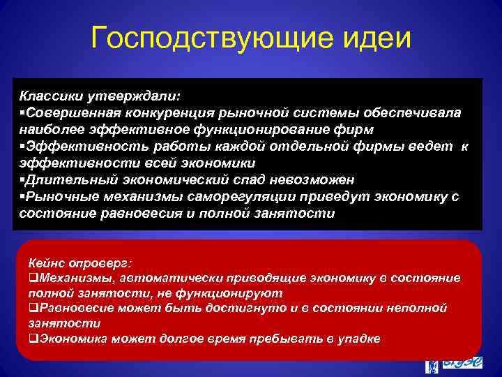 Господствующие идеи Классики утверждали: §Совершенная конкуренция рыночной системы обеспечивала наиболее эффективное функционирование фирм §Эффективность