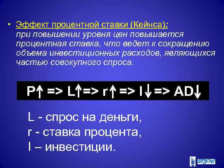  • Эффект процентной ставки (Кейнса): при повышении уровня цен повышается процентная ставка, что