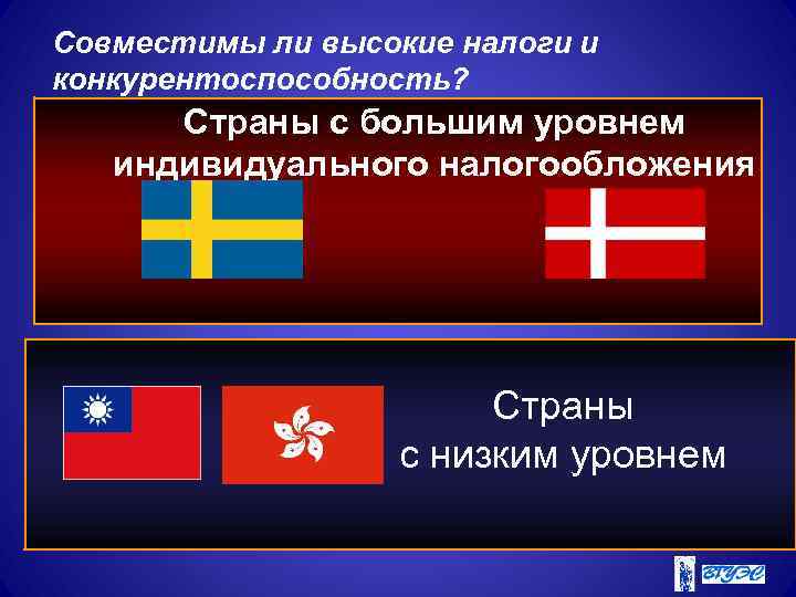 Совместимы ли высокие налоги и конкурентоспособность? Страны с большим уровнем индивидуального налогообложения Страны с