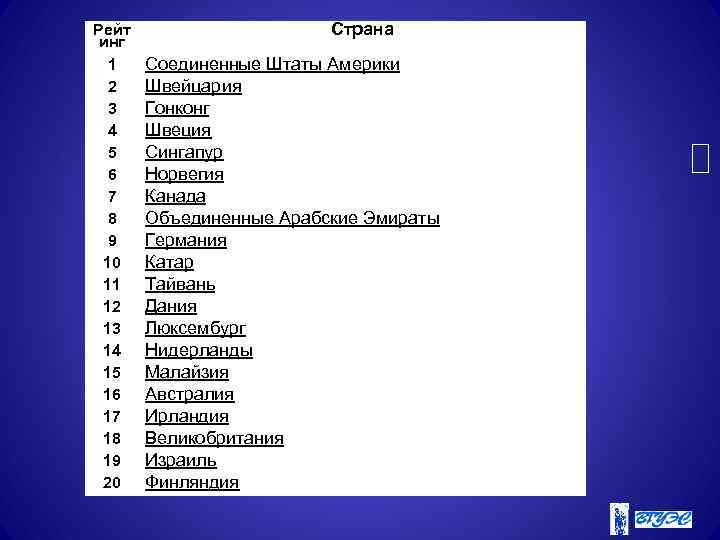 Рейт инг 1 2 3 4 5 6 7 8 9 10 11 12