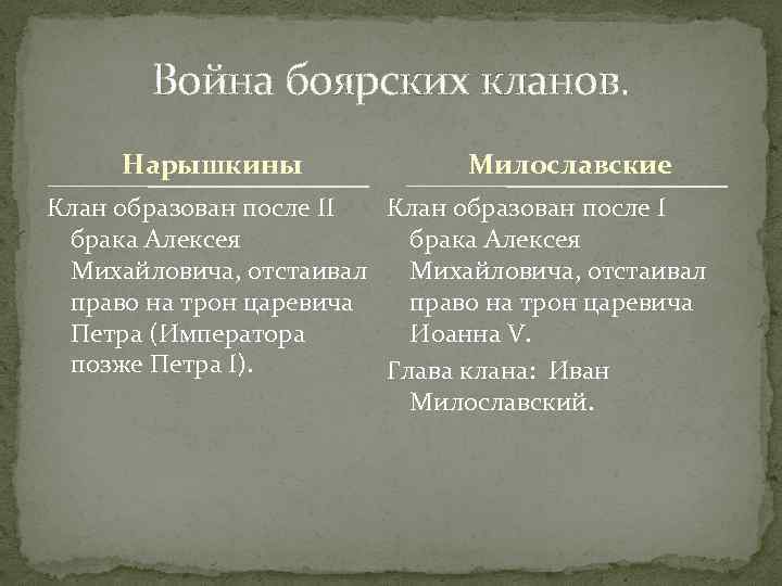 Война боярских кланов. Нарышкины Милославские Клан образован после II Клан образован после I брака
