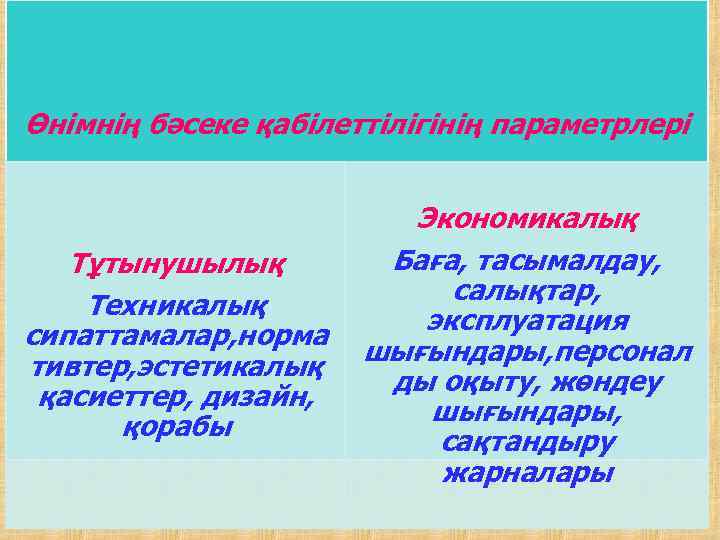 Өнімнің бәсеке қабілеттілігінің параметрлері Тұтынушылық Техникалық сипаттамалар, норма тивтер, эстетикалық қасиеттер, дизайн, қорабы Экономикалық