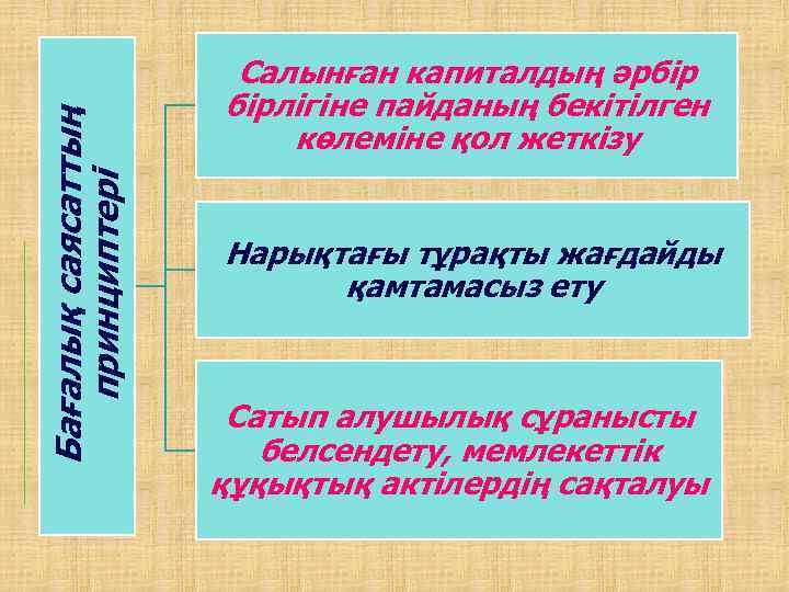 Бағалық саясаттың принциптері Салынған капиталдың әрбір бірлігіне пайданың бекітілген көлеміне қол жеткізу Нарықтағы тұрақты