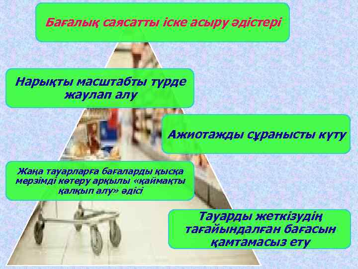 Бағалық саясатты іске асыру әдістері Нарықты масштабты түрде жаулап алу Ажиотажды сұранысты күту Жаңа