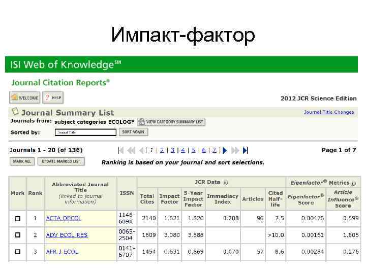 Импакт-фактор 