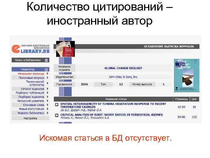 Количество цитирований – иностранный автор Искомая статься в БД отсутствует. 