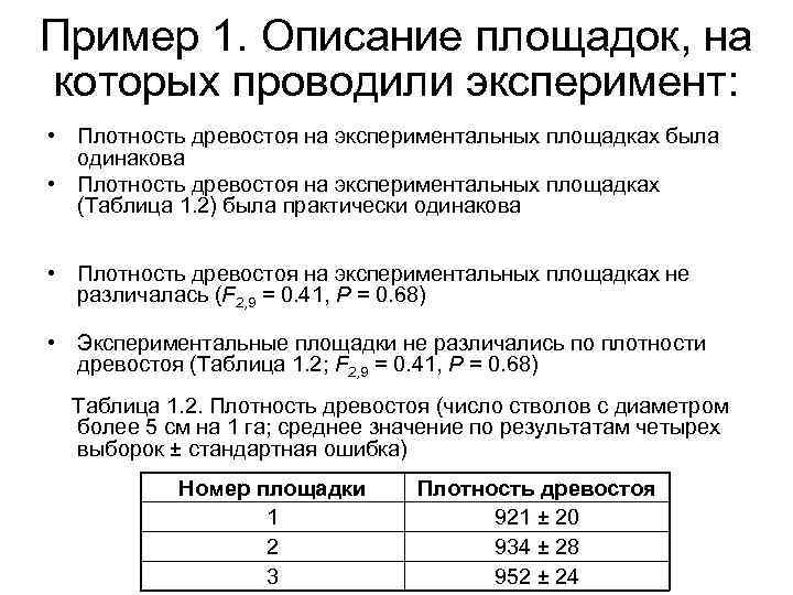 Пример 1. Описание площадок, на которых проводили эксперимент: • Плотность древостоя на экспериментальных площадках