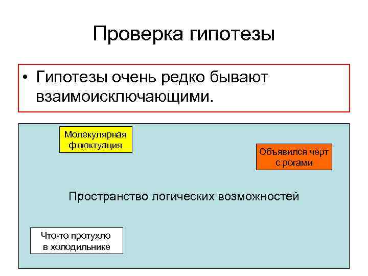 Проверка гипотезы • Гипотезы очень редко бывают взаимоисключающими. Молекулярная флюктуация Объявился черт с рогами