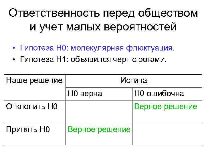 Ответственность перед обществом и учет малых вероятностей • Гипотеза Н 0: молекулярная флюктуация. •