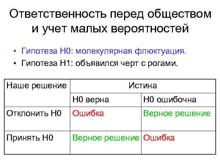 Ответственность перед обществом и учет малых вероятностей • Гипотеза Н 0: молекулярная флюктуация. •