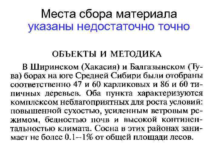 Места сбора материала указаны недостаточно 