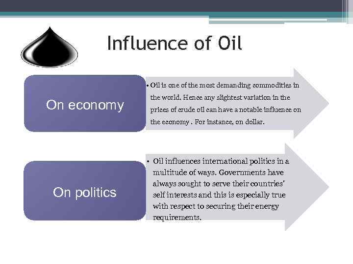 Influence of Oil • Oil is one of the most demanding commodities in On