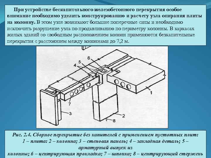 Расчетная схема плиты перекрытия жбк