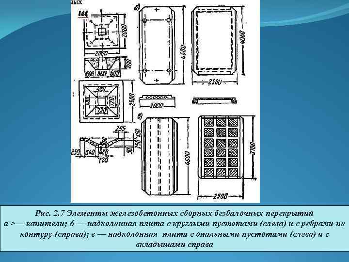 Читать проект изоляция 1