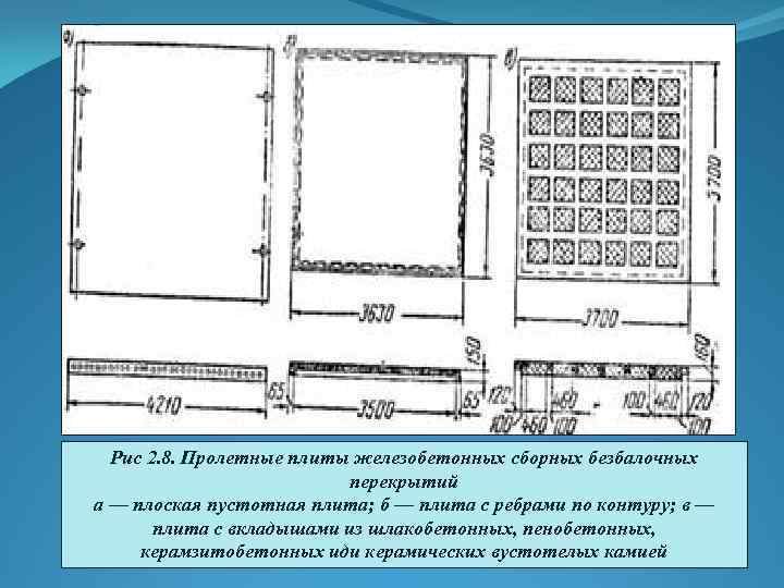 Технические решения по устройству отверстий в железобетонных перекрытиях djvu