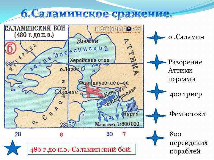 о. Саламин Разорение Аттики персами 400 триер Фемистокл 480 г. до н. э. -Саламинский