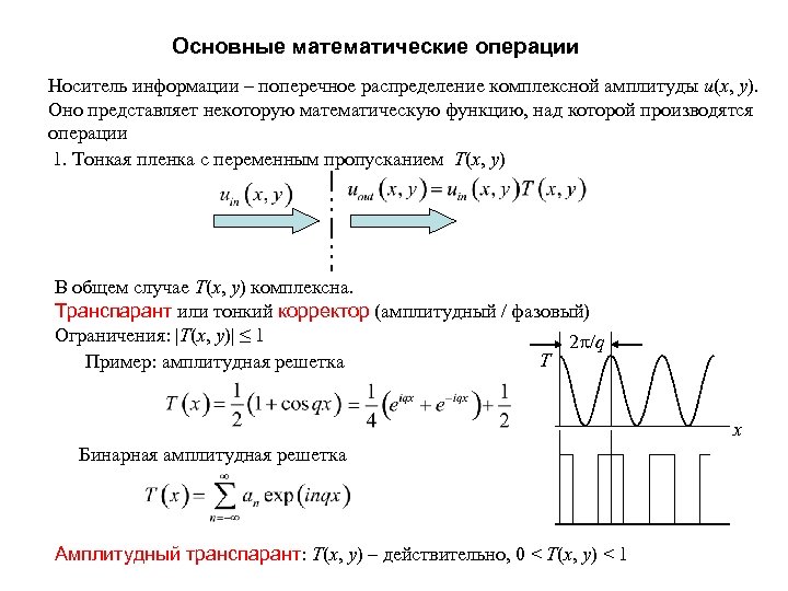 Основные математические операции Носитель информации – поперечное распределение комплексной амплитуды u(x, y). Оно представляет
