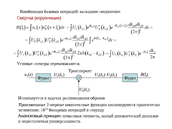 Комбинация базовых операций: каскадное соединение Свертка (корреляция) Угловые спектры перемножаются. u 1(x) Фурье U
